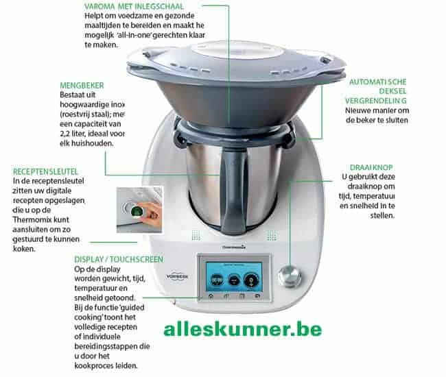 thermomix beschrijving